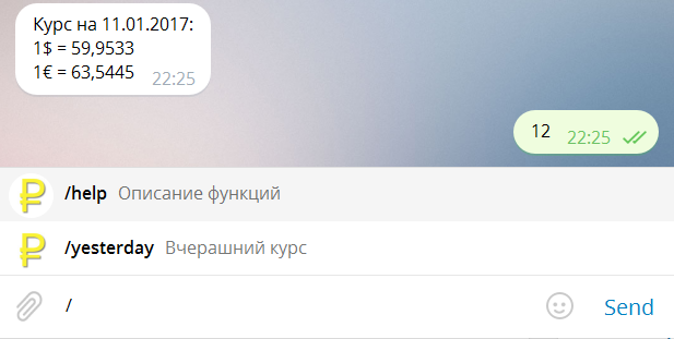 Telegram подсказка к командам ботов